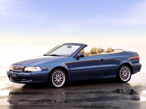 2004 volvo c70 convertible review